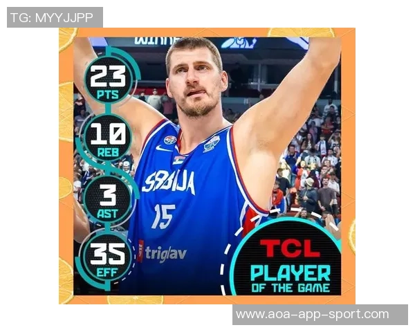 约基奇称赞小内姆哈德表现出色14中12砍下28分展现惊人状态